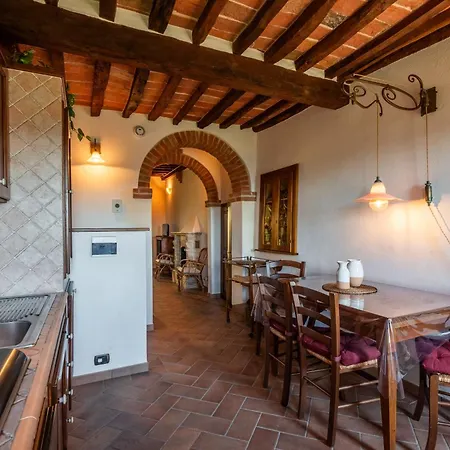 Tana Nerli Vakantiehuis Castelmuzio